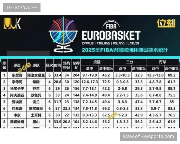 史上最“震撼”的个人得分纪录，谁能破？，得分最高的人